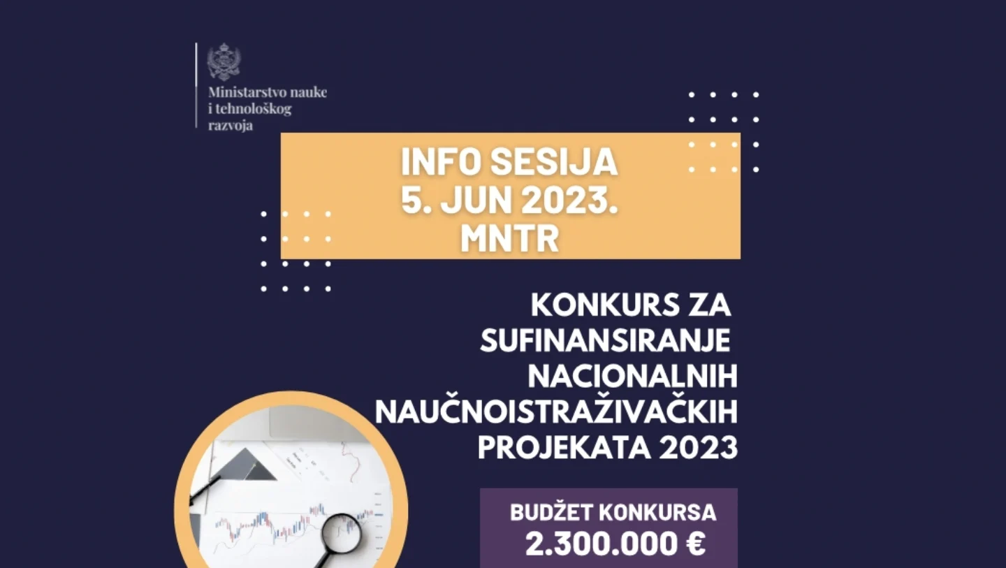 Nacionalnim naučnoistraživačkim timovima na raspolaganju 2.300.000 eura