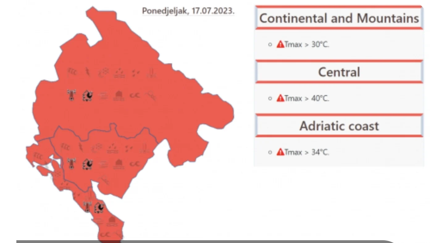Crveni meteoalarm na snazi: Paklene vrućine do 25. jula