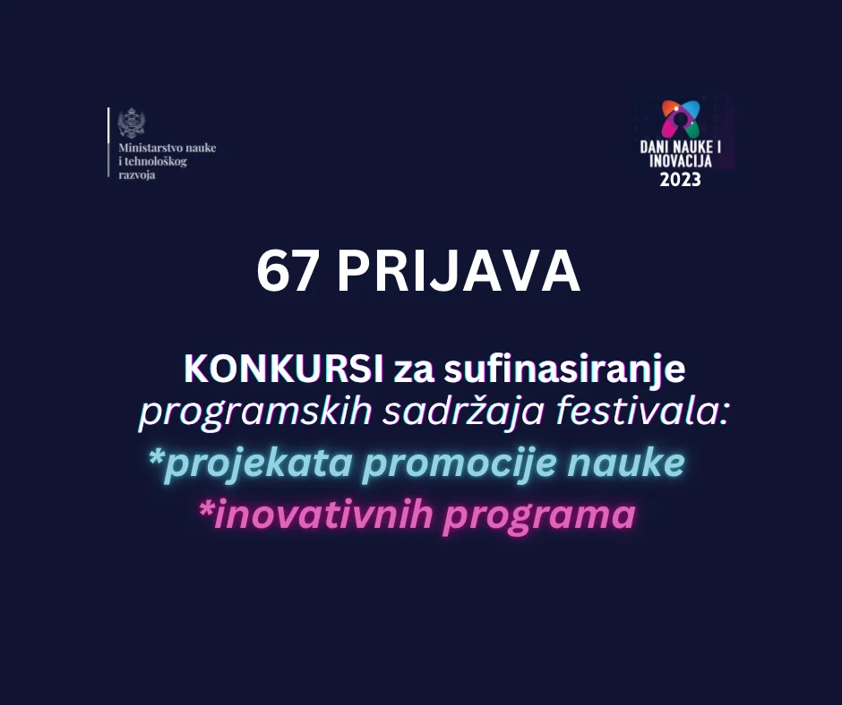 Odličan odziv na MNTR konkurse za kreiranje sadžaja Festivala “Dani nauke i inovacija 2023”