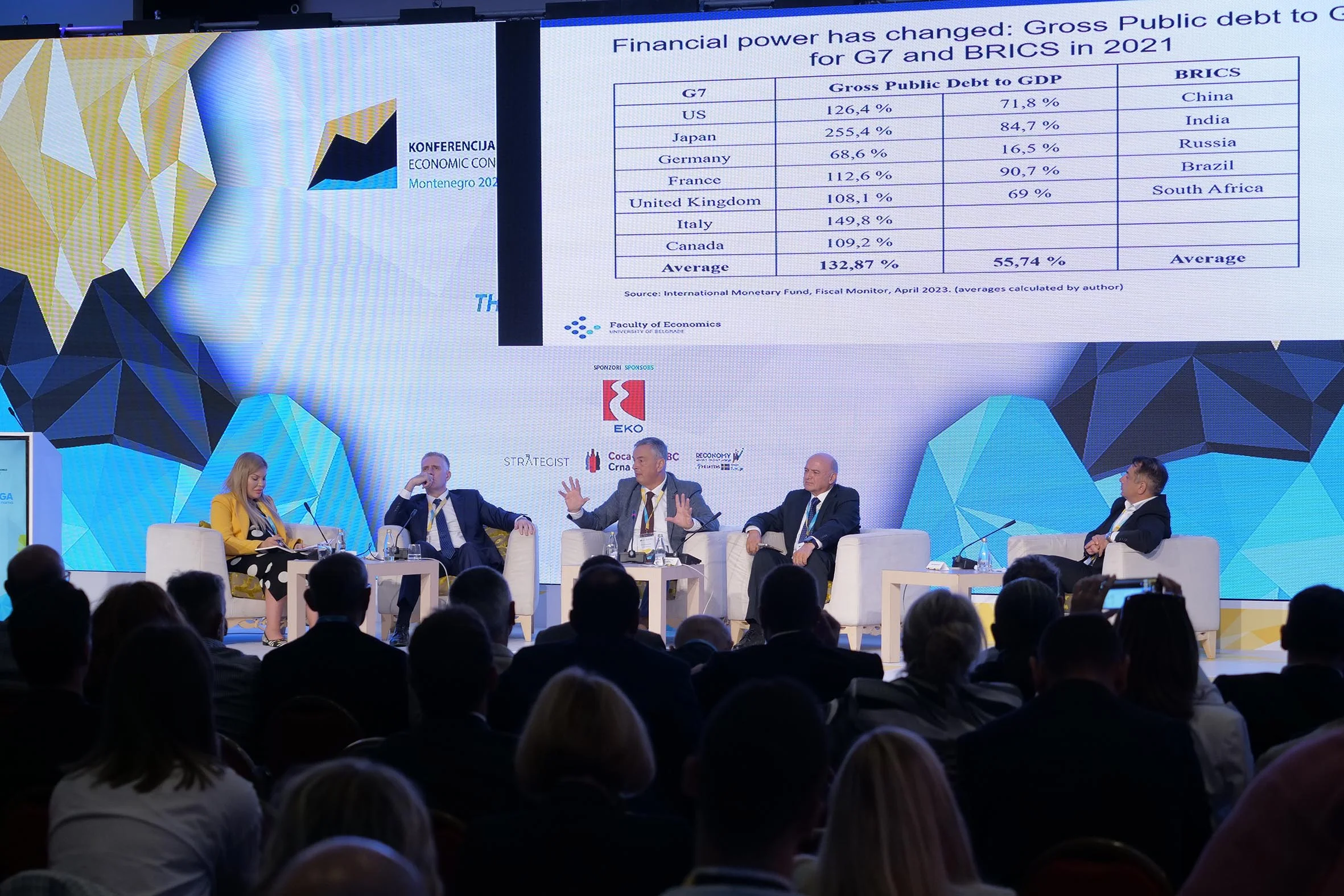 LUKŠIĆ: Nije vrijeme za fiskalne reforme, rast ekonomije zbog inflacije i stranaca