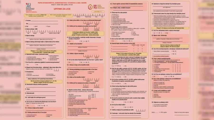 Monstat: Informacije o rezultatima popisa na društvenim mrežama lažne