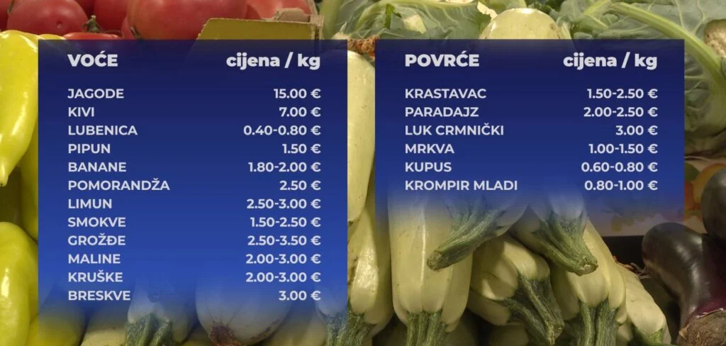 Građani uglavnom nezadovoljni cijenama hrane