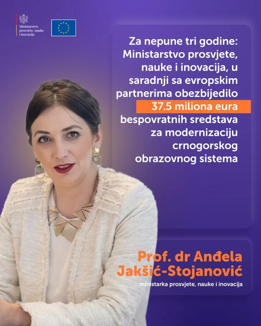 Jakšić Stojanović: Za nepune tri godine obezbijeđeno 37,5 miliona bespovratnih sredstava za obrazovanje