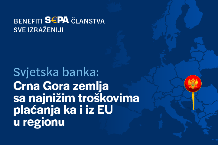 Svjetska banka: Crna Gora zemlja sa najnižim troškovima prekograničnih plaćanja prema EU