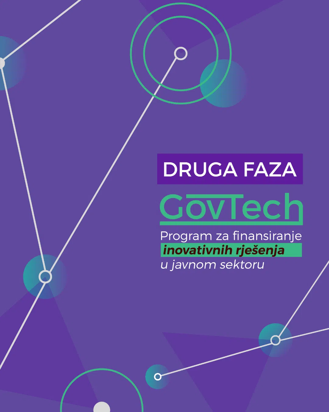 GovTech program: Dva miliona eura za inovacije u javnom sektoru