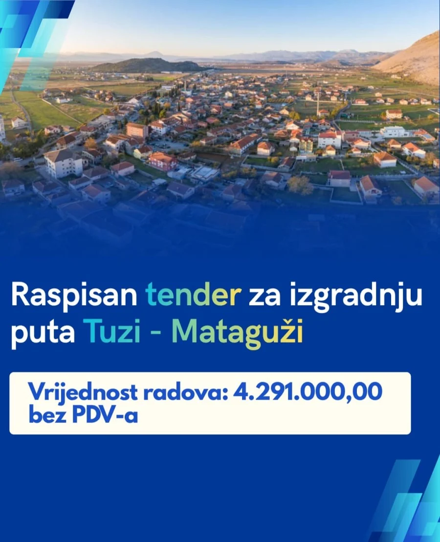 Raspisan tender za izgradnju puta Tuzi–Mataguži vrijedan 4,3 miliona eura