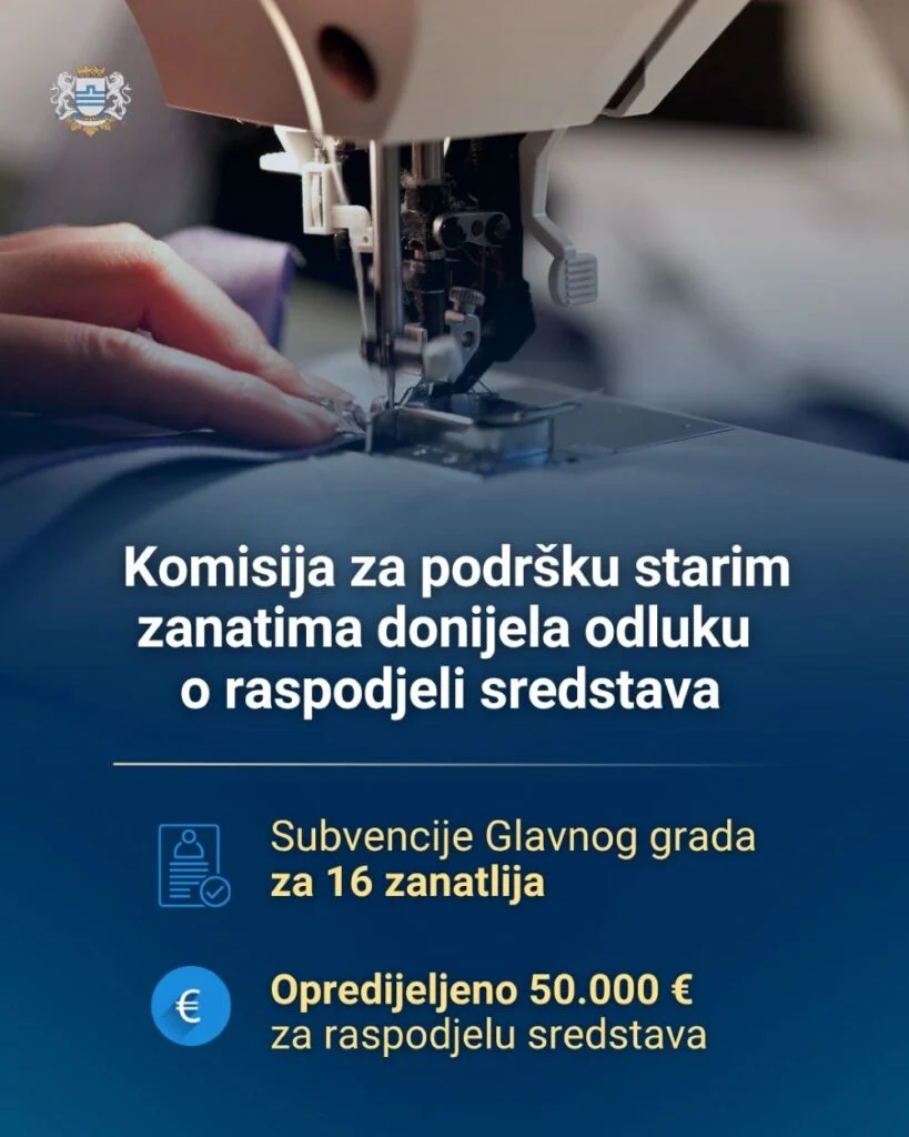 Objavljena rang lista dobitnika: Za podršku starim zanatima u Podgorici 60.000 eura