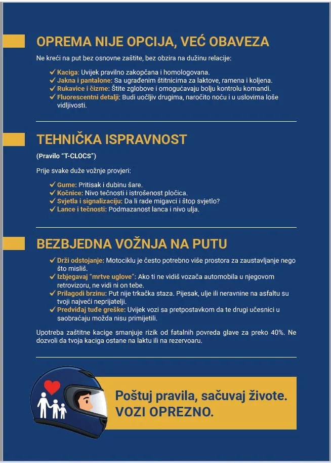 U Podgorici sjutra preventivna kampanja “Bezbjedno na dva točka”