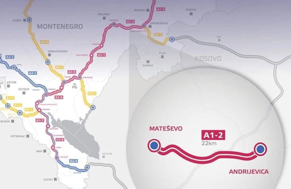 Počinju pripremni radovi na trasi auto-puta Mateševo-Andrijevica