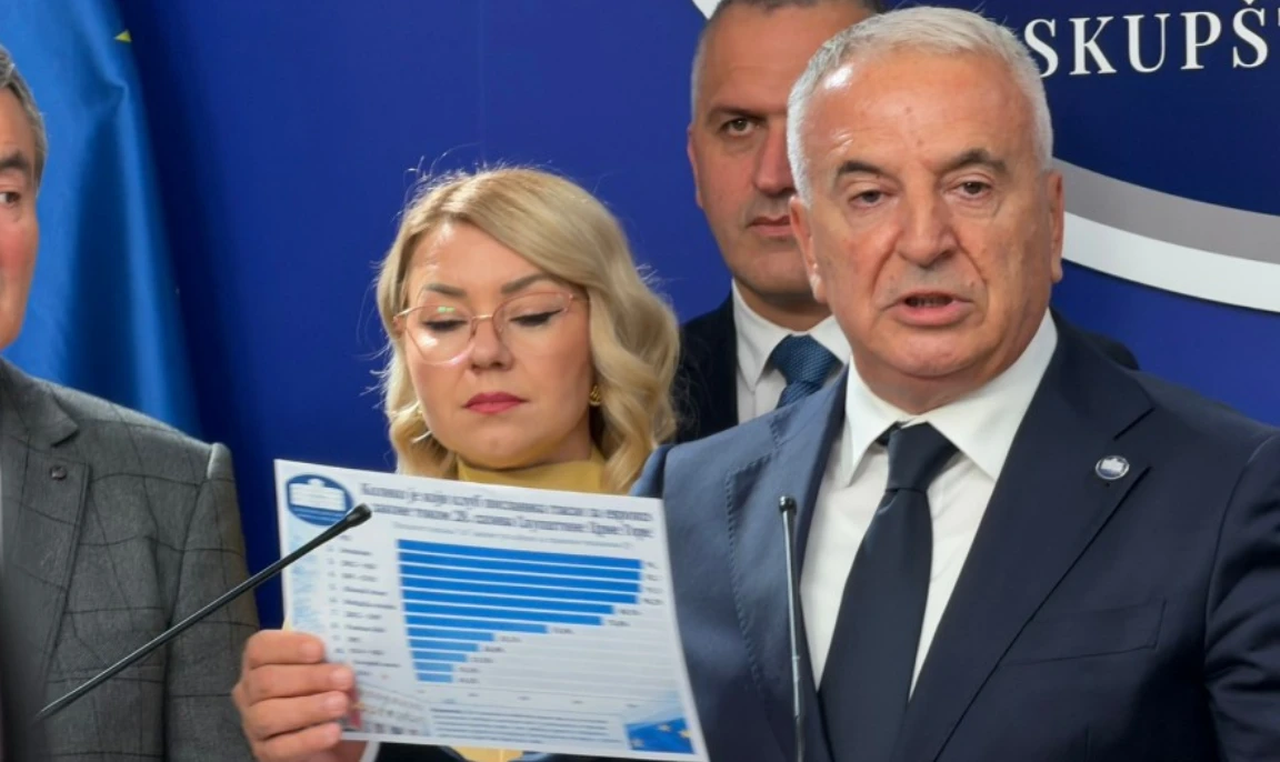 Đurović: Rezultat 3:0 za Mandića i evropsku budućnost