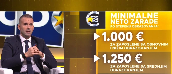 Spajić: Mnoge nove članice EU gubile i do 20% stanovništva, 150–200 miliona eura ulaganje u ljude
